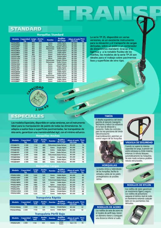 Catálogo de transpaletas manuales MITSUBISHI 2