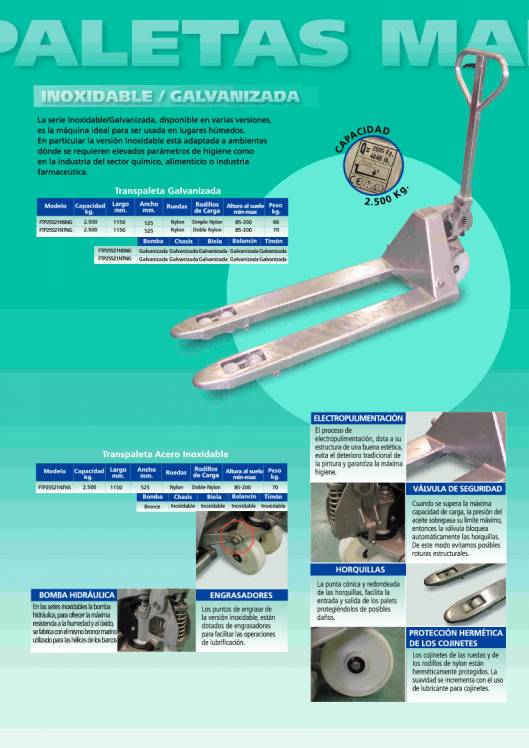 Catálogo de transpaletas manuales MITSUBISHI 3
