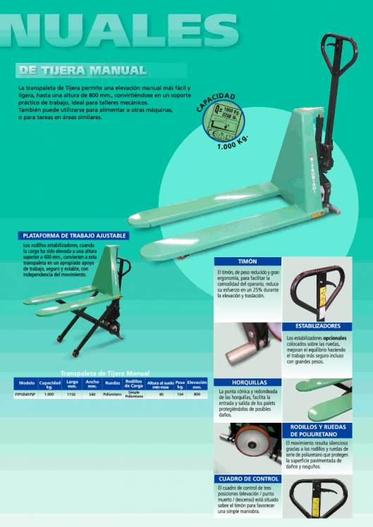 Catálogo de transpaletas manuales MITSUBISHI 4