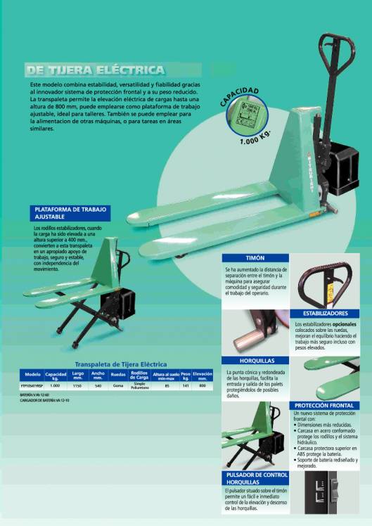 Catálogo de transpaletas manuales MITSUBISHI 5
