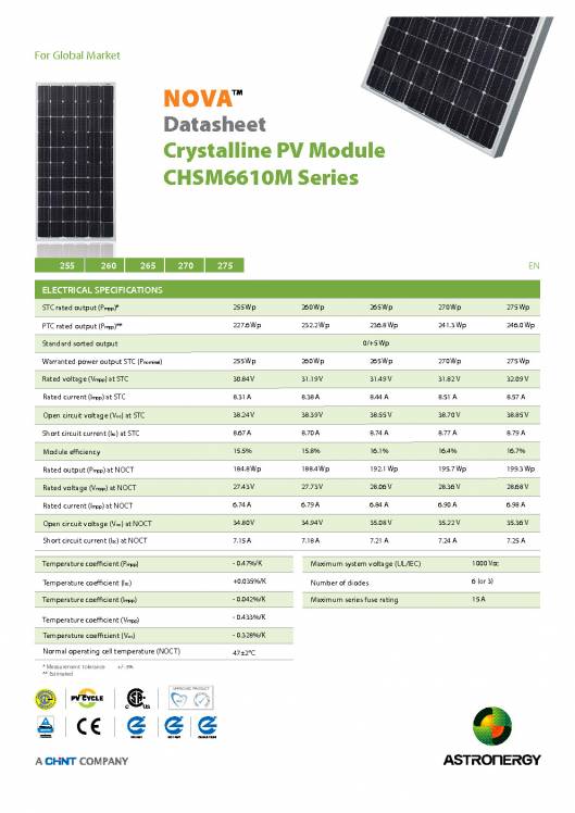 CHSM6610M, Paneles solares, Crystalline PV Modules 1