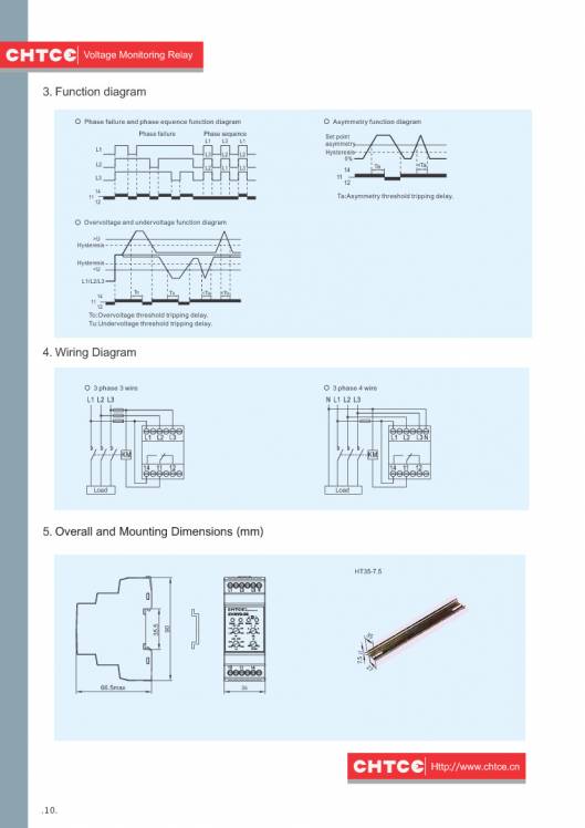 CHTCE. Micro-control product selection manual 12