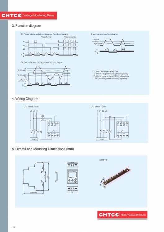 CHTCE. Micro-control product selection manual 14
