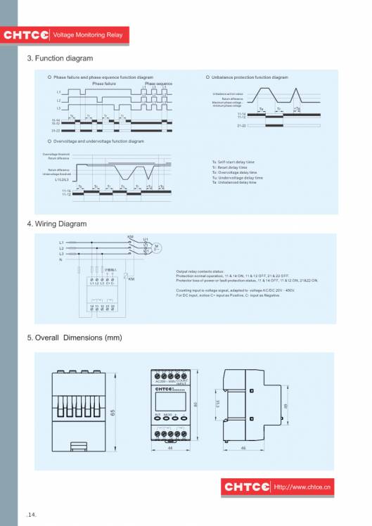 CHTCE. Micro-control product selection manual 16