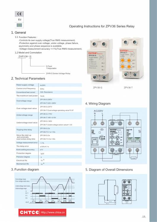 CHTCE. Micro-control product selection manual 17
