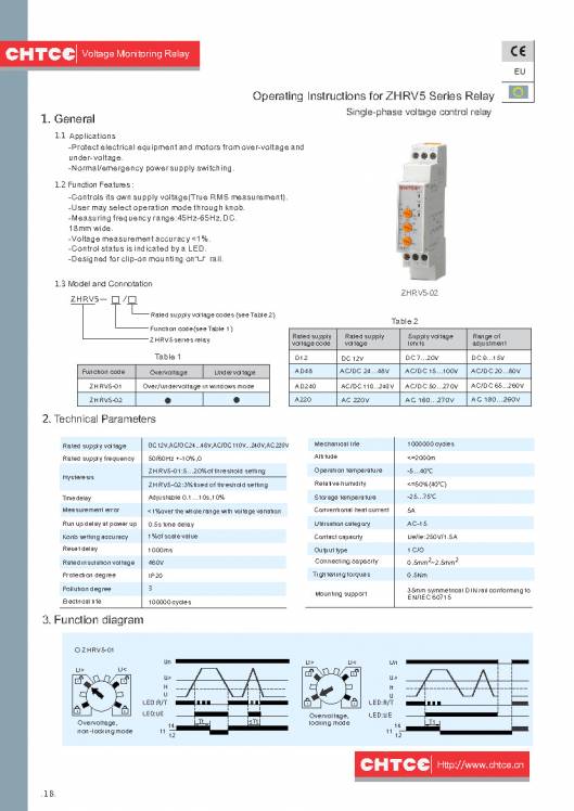 CHTCE. Micro-control product selection manual 20