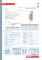 CHTCE. Micro-control product selection manual 20