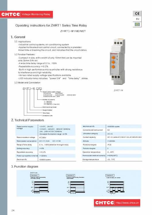 CHTCE. Micro-control product selection manual 26