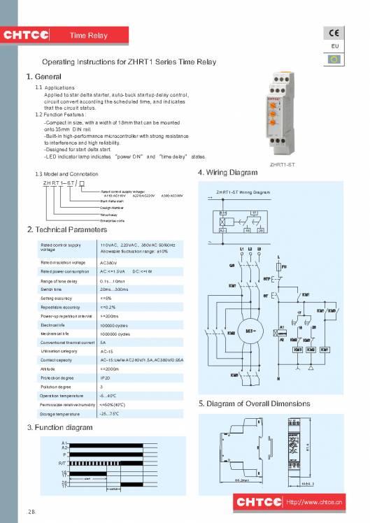 CHTCE. Micro-control product selection manual 30