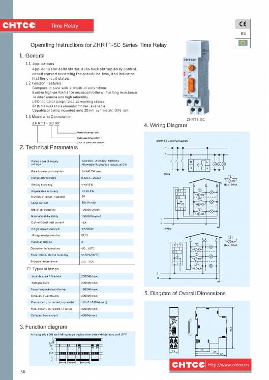 CHTCE. Micro-control product selection manual 32