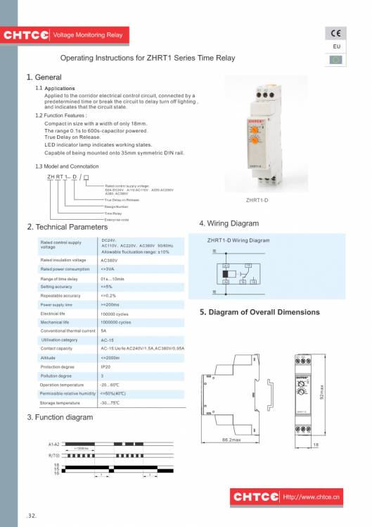 CHTCE. Micro-control product selection manual 34