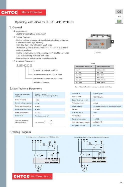 CHTCE. Micro-control product selection manual 36