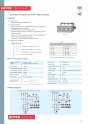 CHTCE. Micro-control product selection manual 36