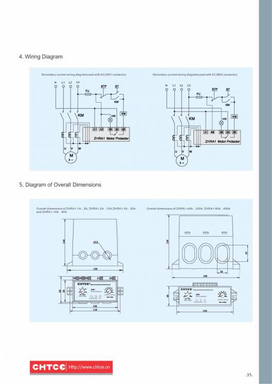 CHTCE. Micro-control product selection manual 37