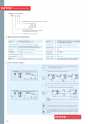 CHTCE. Micro-control product selection manual 40