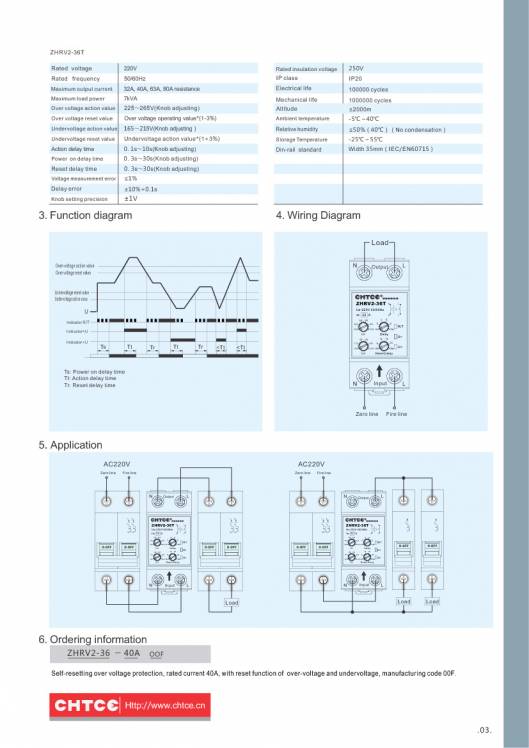 CHTCE. Micro-control product selection manual 5