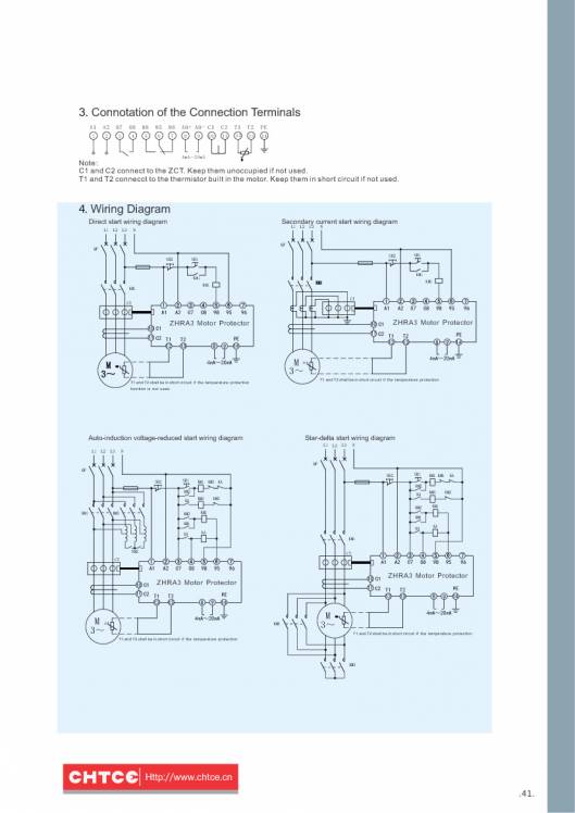 CHTCE. Micro-control product selection manual 43