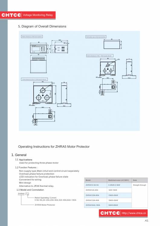CHTCE. Micro-control product selection manual 44