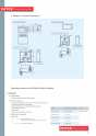 CHTCE. Micro-control product selection manual 44