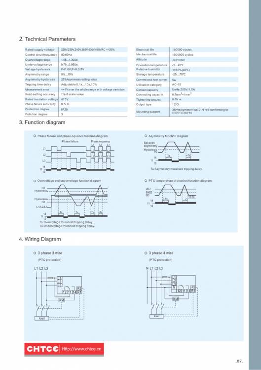 CHTCE. Micro-control product selection manual 9