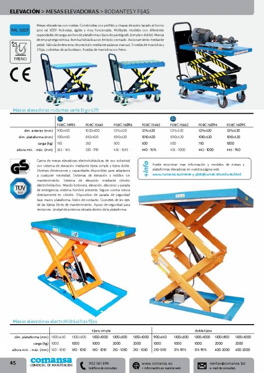 Catalogo general de COMANSA 45