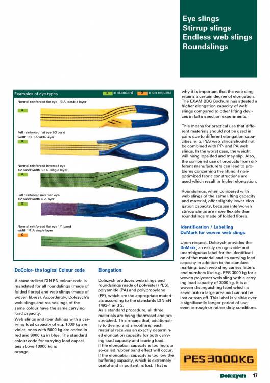 DOLEZYCH. Roundslings. 3