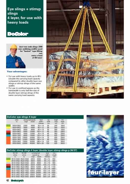 DOLEZYCH. Roundslings. 28