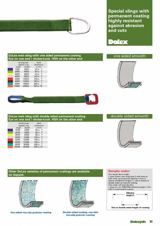 DOLEZYCH. Roundslings. 37