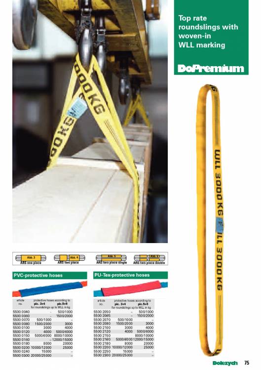 DOLEZYCH. Roundslings. 61