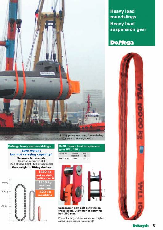 DOLEZYCH. Roundslings. 63