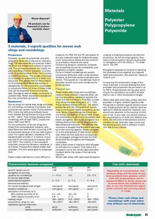 DOLEZYCH. Roundslings. 67