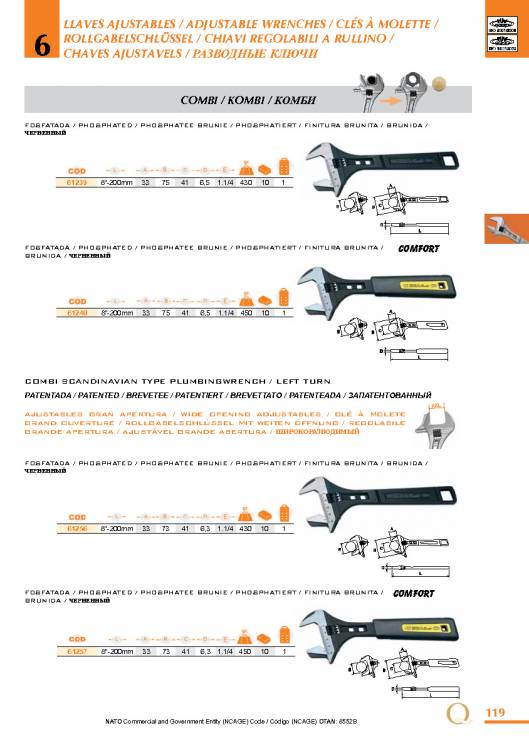 Llaves ajustables de EGA MASTER. 11