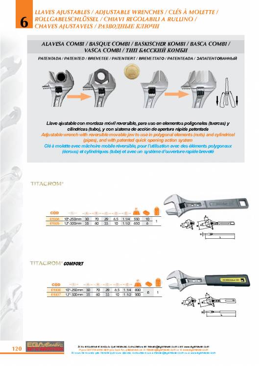 Llaves ajustables de EGA MASTER. 12