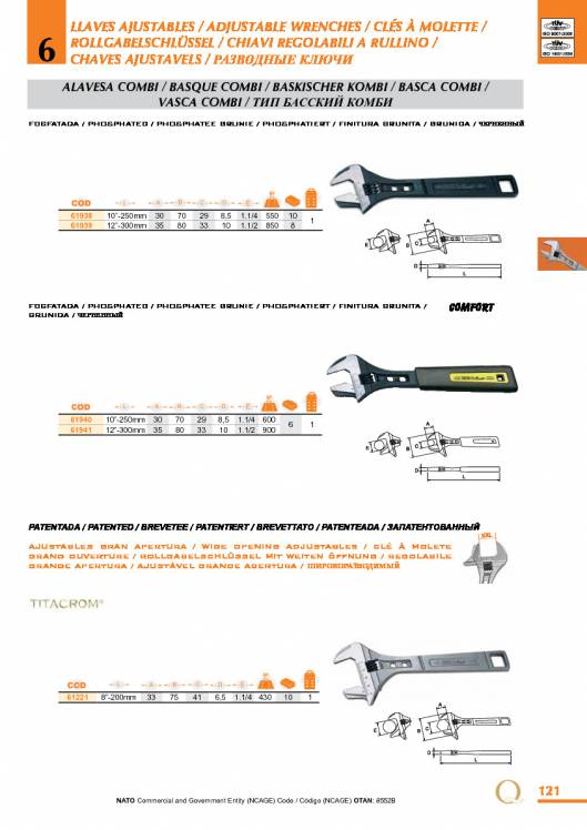 Llaves ajustables de EGA MASTER. 13