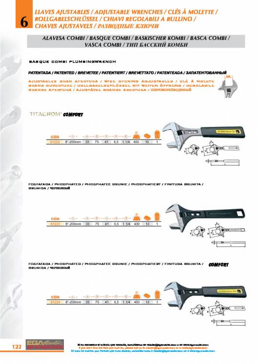 Llaves ajustables de EGA MASTER. 14