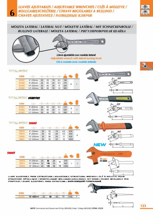 Llaves ajustables de EGA MASTER. 15