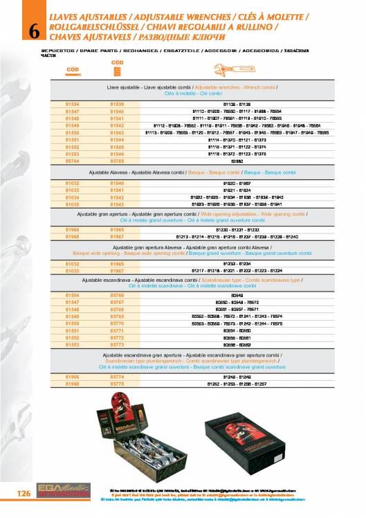 Llaves ajustables de EGA MASTER. 18