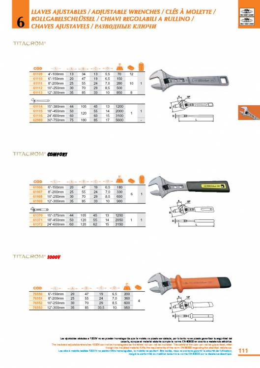 Llaves ajustables de EGA MASTER. 3