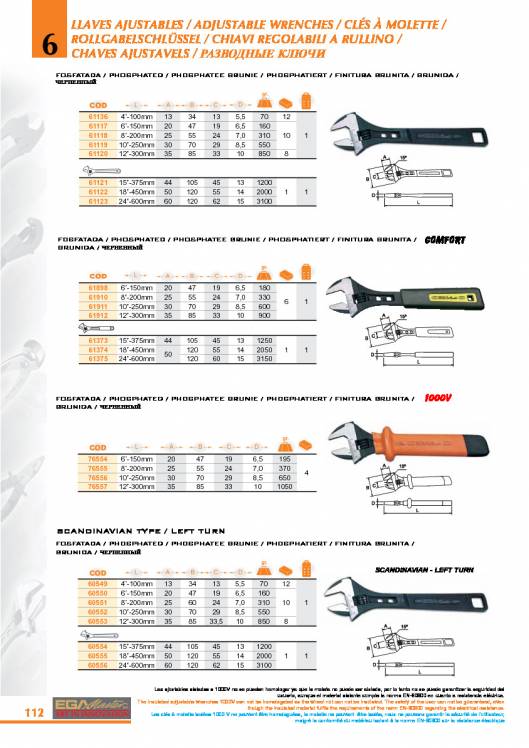 Llaves ajustables de EGA MASTER. 4