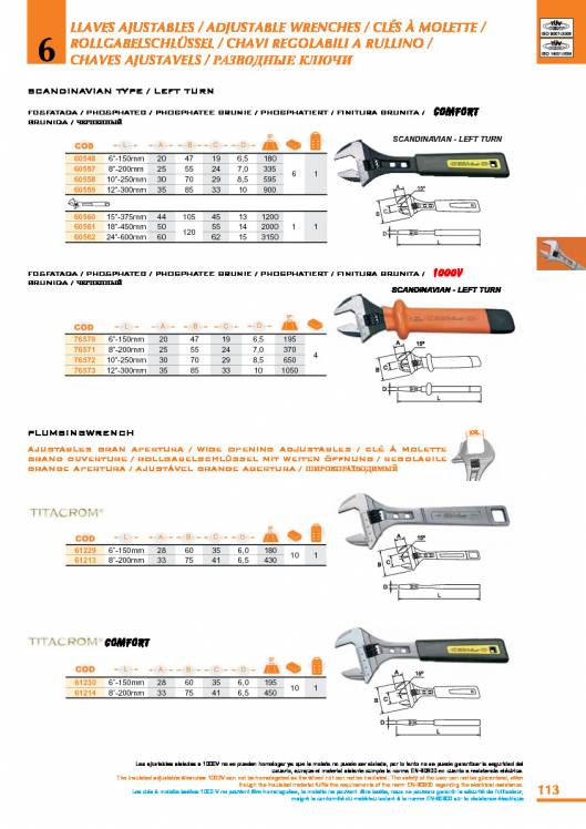 Llaves ajustables de EGA MASTER. 5