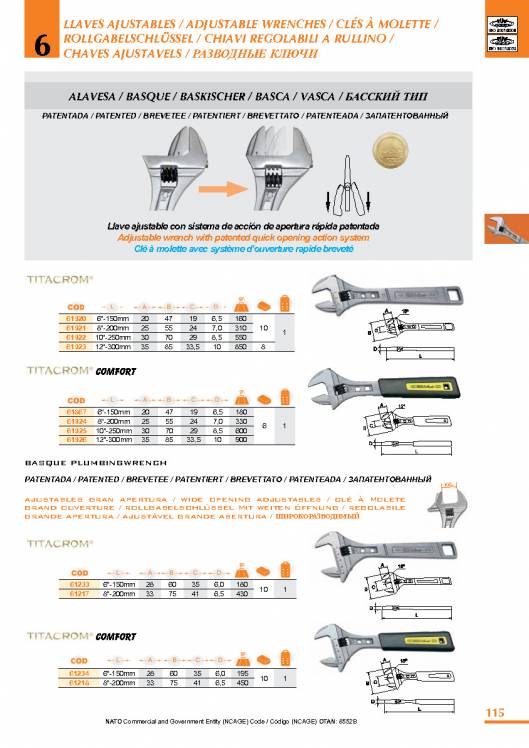 Llaves ajustables de EGA MASTER. 7