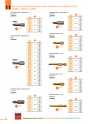 Herramientas para Mecanica de EGA MASTER. 78