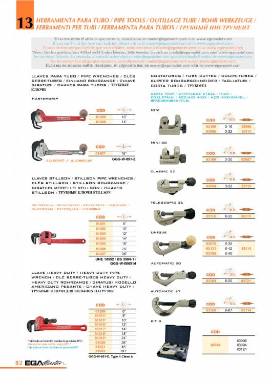 EGA Master 61017 Heavy Duty Pipe Wrench 14