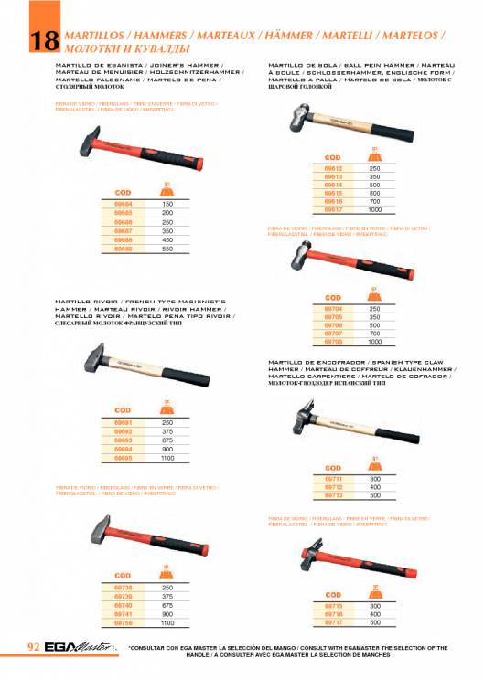 Egamaster : Safety Anti drops hand tools, Tools Kits Trolley, All types of  industrial socket & adjustable wrenches. - RAAH Safety