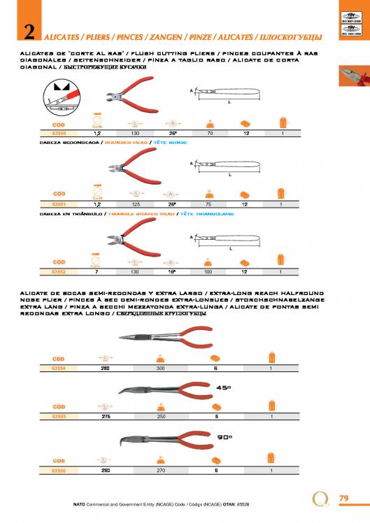 Alicates de EGA MASTER. 13