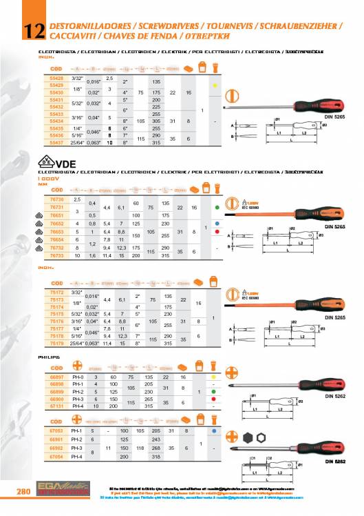 Destornilladores de EGA MASTER. 12