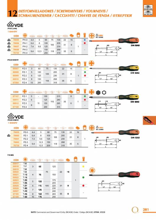 Destornilladores de EGA MASTER. 13