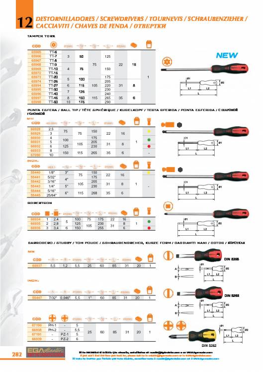 Destornilladores de EGA MASTER. 14