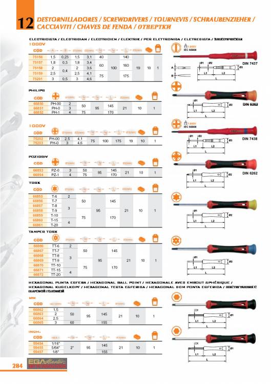 Destornilladores de EGA MASTER. 16