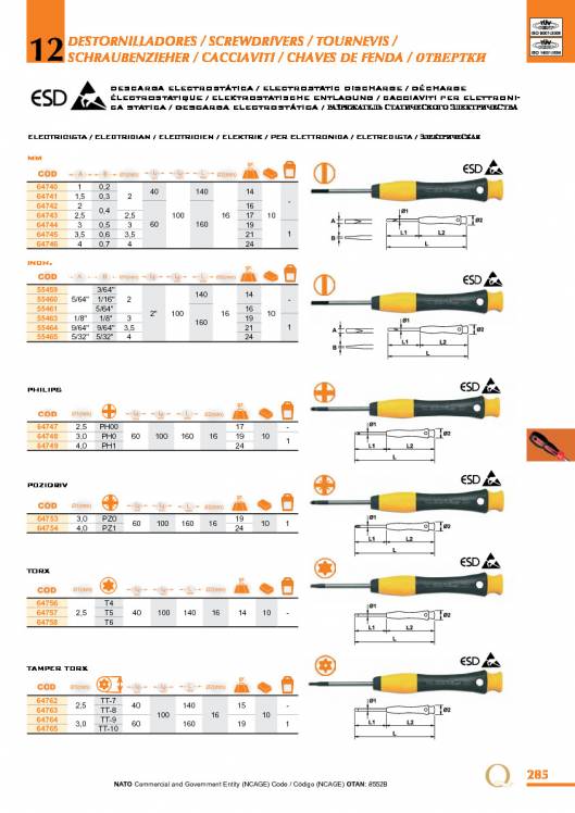 Destornilladores de EGA MASTER. 17